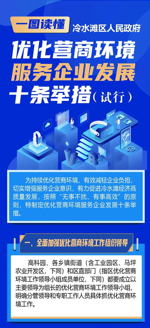 圖解丨冷水灘區優化營商環境服務企業發展十條舉措